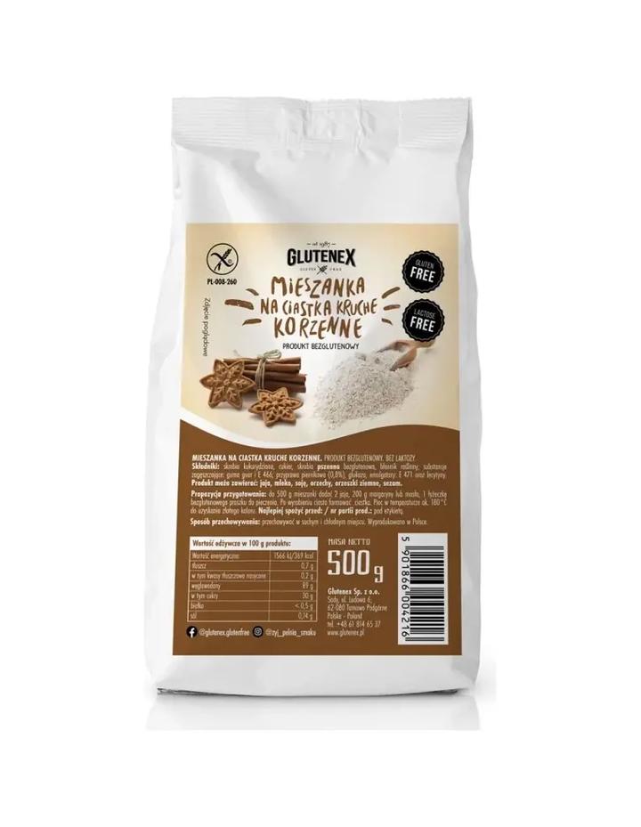 Alergie pokarmowe u dzieci