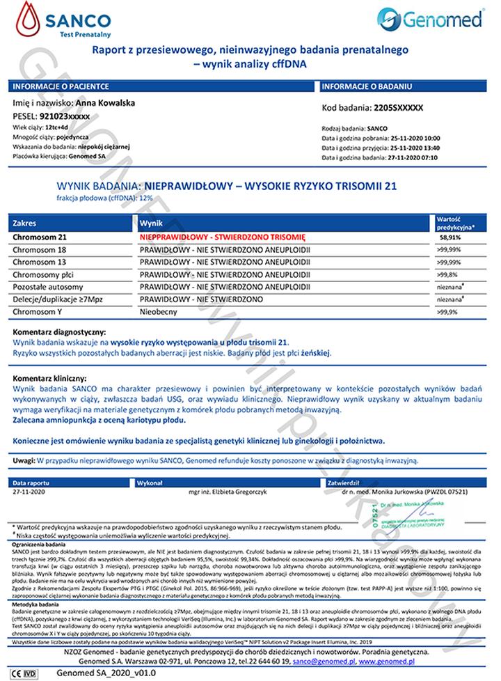 Test Sanco w diagnostyce